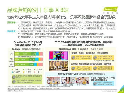 洞察未來消費(fèi)趨勢 《艾瑞咨詢2021年中國食品飲料行業(yè)營銷監(jiān)測報告》深度解析