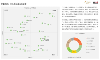 新基建背景下產業物聯網細分賽道的獲利空間 技術與研發視角